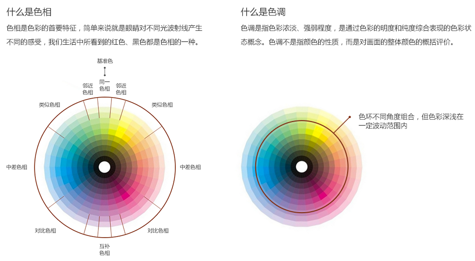我们如何对网页色彩搭配，我们用三种方法搞定配色。